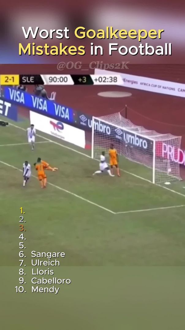 Worst Goalkeeper Mistakes I In Football