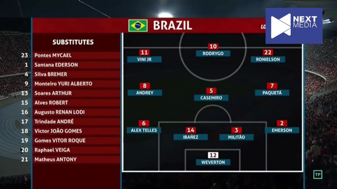 Morocco vs Brazil